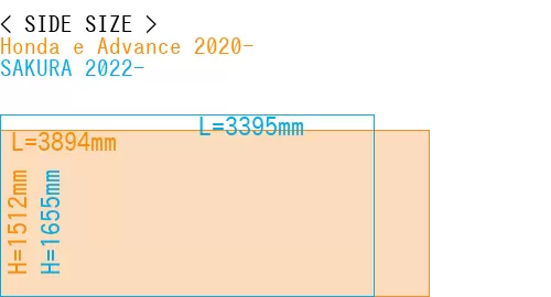 #Honda e Advance 2020- + SAKURA 2022-